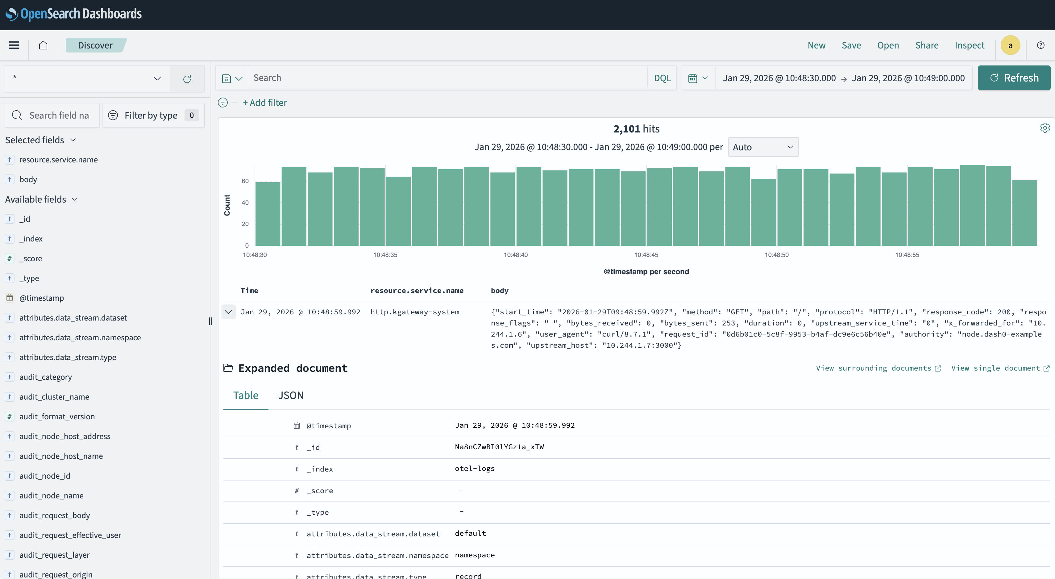 OpenSearch view showing the log body and attributes